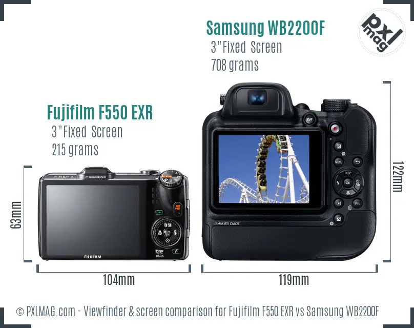 Fujifilm F550 EXR vs Samsung WB2200F Screen and Viewfinder comparison