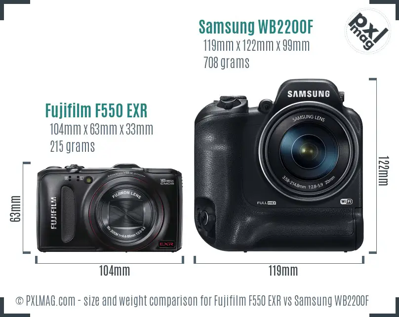 Fujifilm F550 EXR vs Samsung WB2200F size comparison