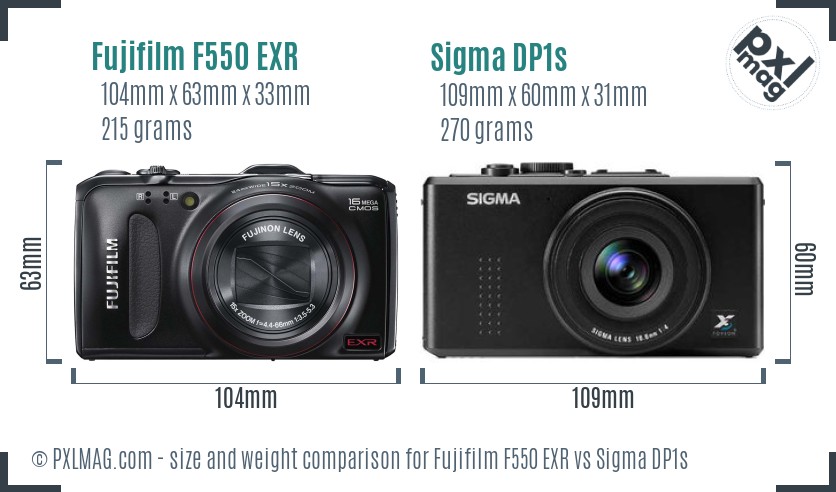Fujifilm F550 EXR vs Sigma DP1s size comparison