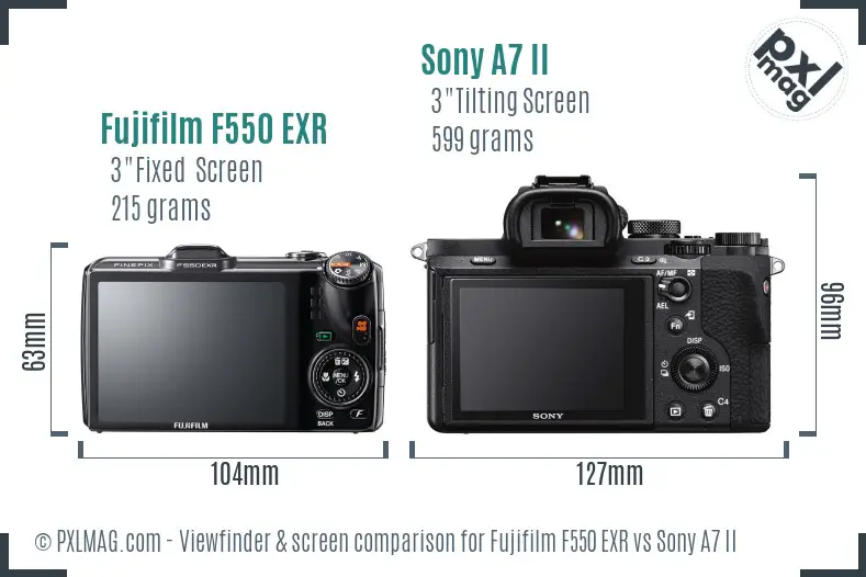 LCD screen and interface comparison
