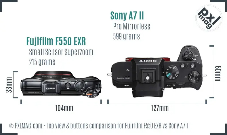 Top view design and control layout comparison