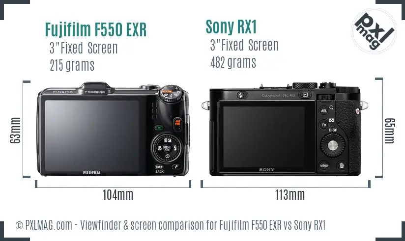 Fujifilm F550 EXR vs Sony RX1 Screen and Viewfinder comparison
