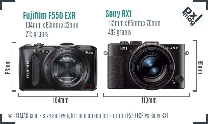 Fujifilm F550 EXR vs Sony RX1 size comparison