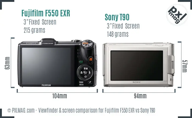 Fujifilm F550 EXR vs Sony T90 Screen and Viewfinder comparison