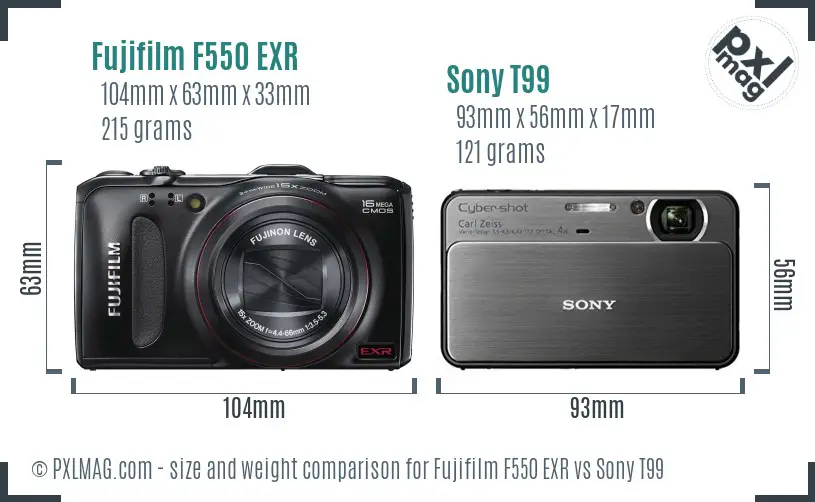 Fujifilm F550 EXR vs Sony T99 size comparison