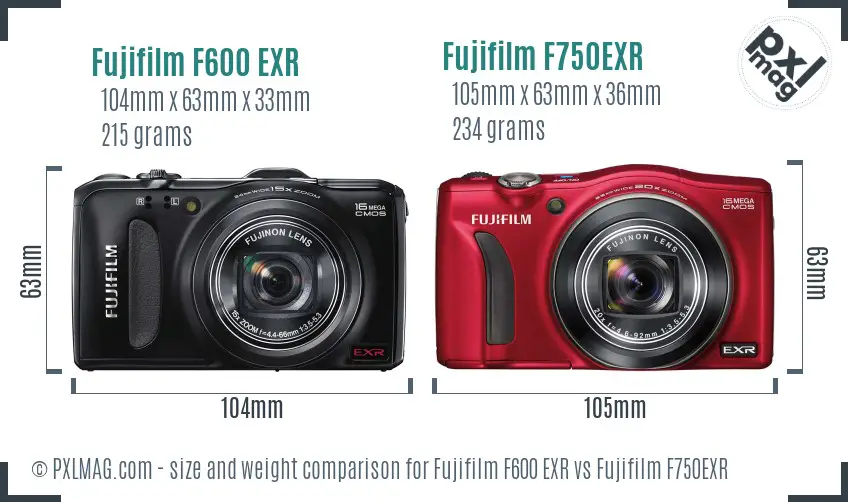 Fujifilm F600 EXR vs Fujifilm F750EXR size comparison