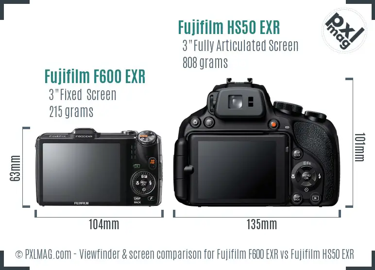 Fujifilm F600 EXR vs Fujifilm HS50 EXR Screen and Viewfinder comparison