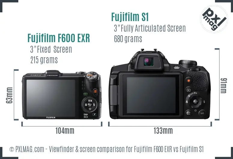 Fujifilm F600 EXR vs Fujifilm S1 Screen and Viewfinder comparison