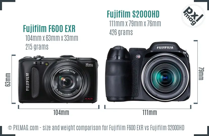 Fujifilm F600 EXR vs Fujifilm S2000HD size comparison