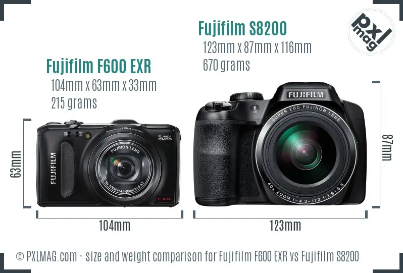 Fujifilm F600 EXR vs Fujifilm S8200 size comparison Fujifilm F600 EXR vs Fujifilm S8200 size comparison