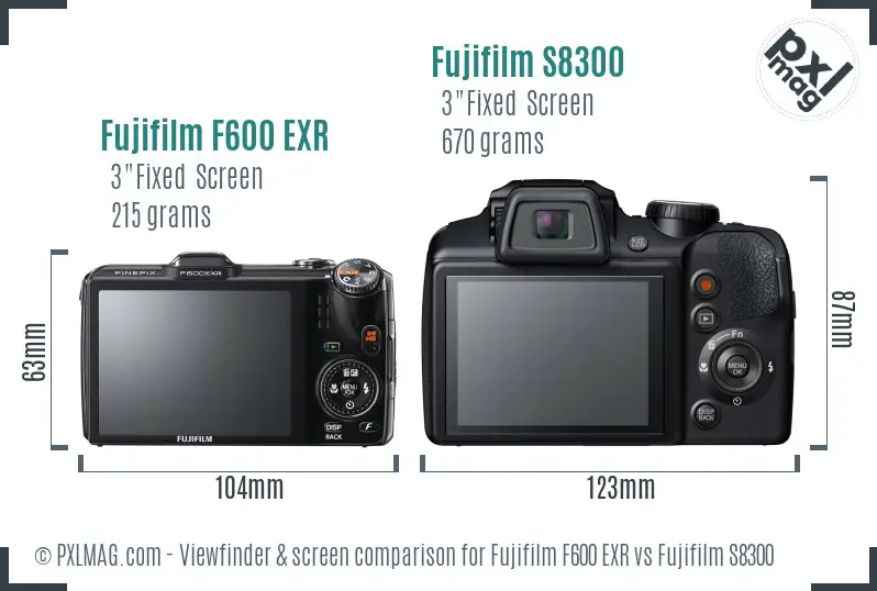 Fujifilm F600 EXR vs Fujifilm S8300 Screen and Viewfinder comparison