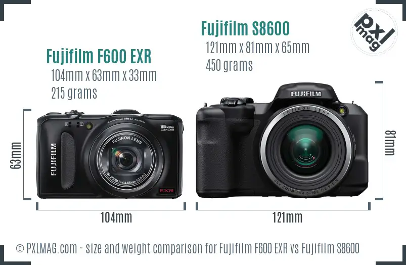 Fujifilm F600 EXR vs Fujifilm S8600 size comparison