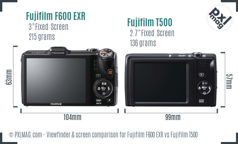 Fujifilm F600 EXR vs Fujifilm T500 Screen and Viewfinder comparison