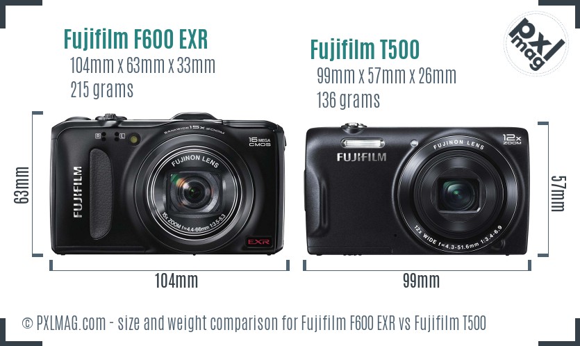Fujifilm F600 EXR vs Fujifilm T500 size comparison