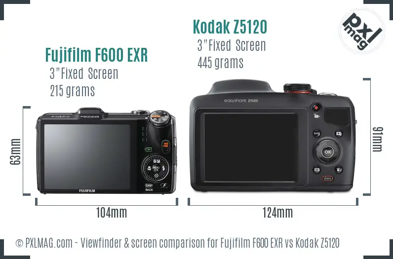 Fujifilm F600 EXR vs Kodak Z5120 Screen and Viewfinder comparison