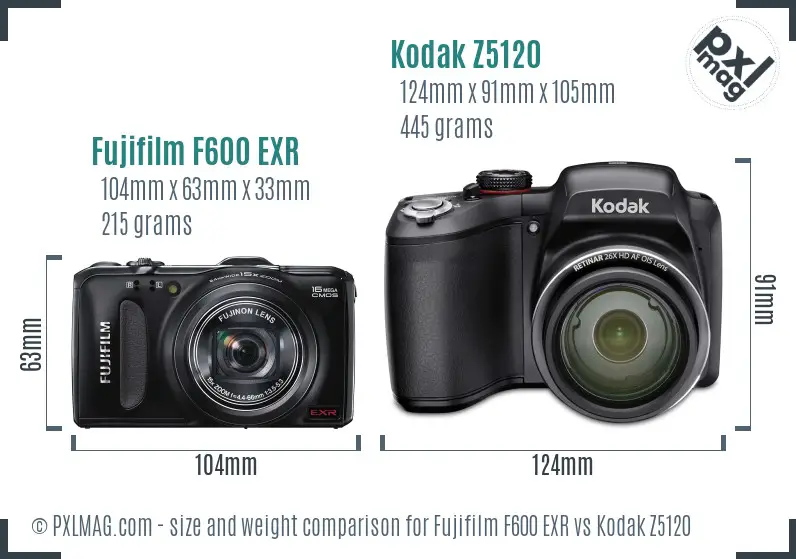 Fujifilm F600 EXR vs Kodak Z5120 size comparison