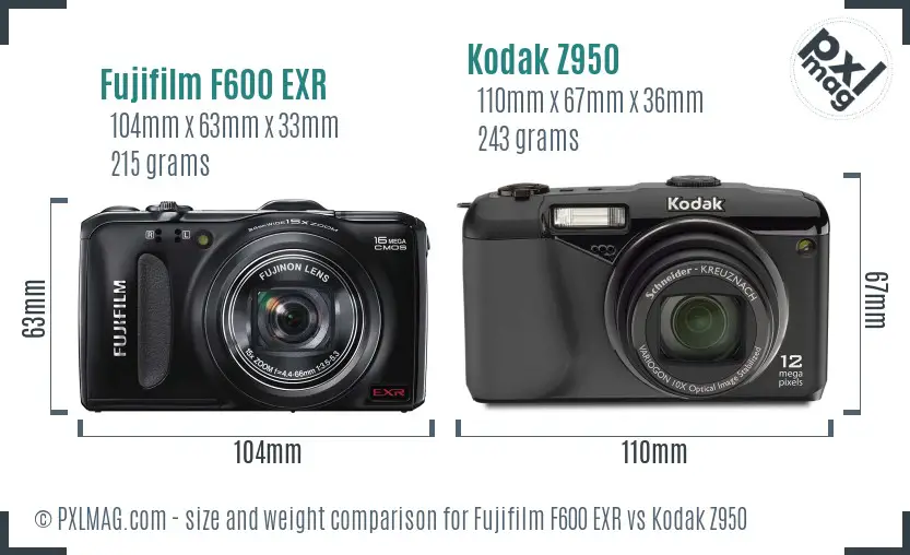 Fujifilm F600 EXR vs Kodak Z950 size comparison