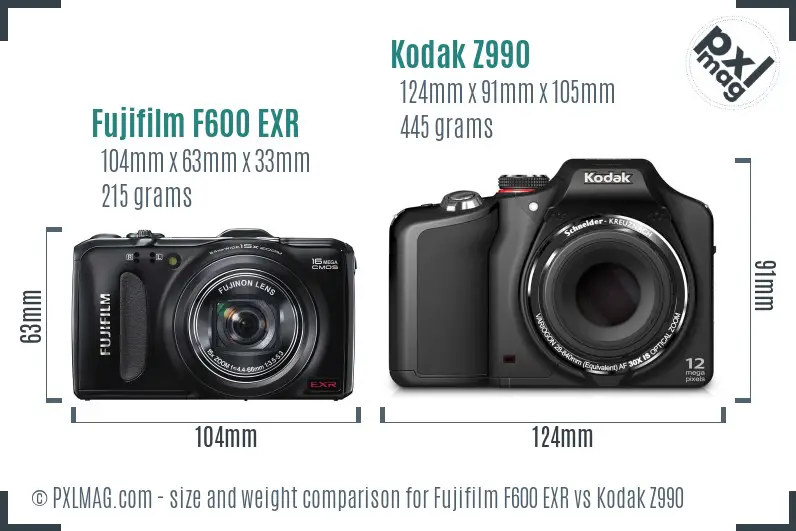 Fujifilm F600 EXR vs Kodak Z990 size comparison
