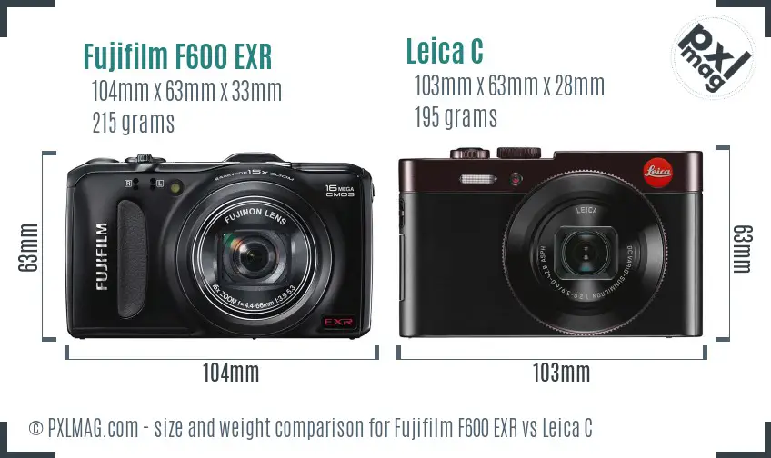 Fujifilm F600 EXR vs Leica C size comparison