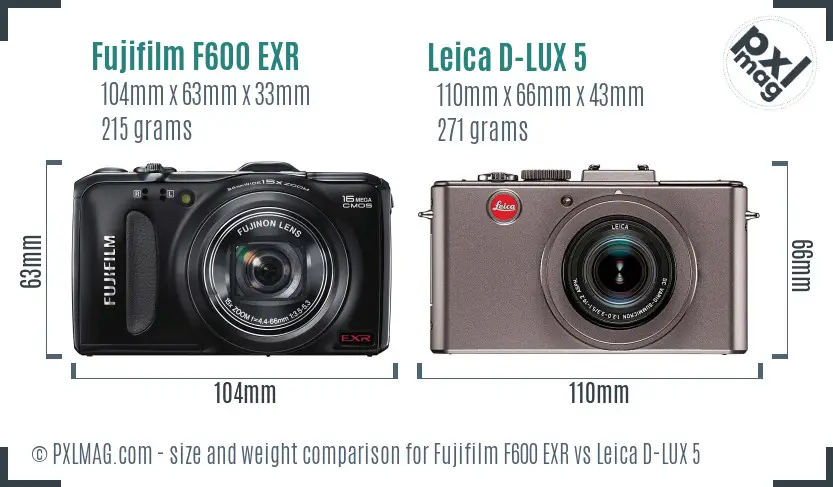 Fujifilm F600 EXR vs Leica D-LUX 5 size comparison