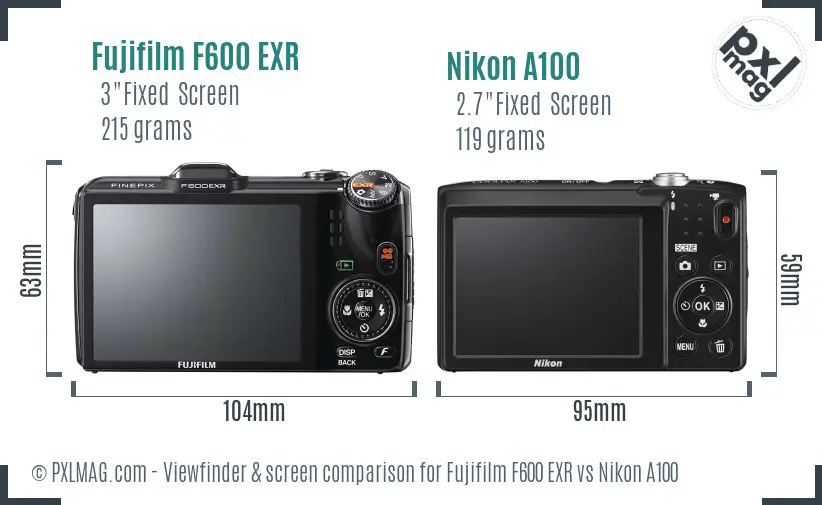 Fujifilm F600 EXR vs Nikon A100 Screen and Viewfinder comparison