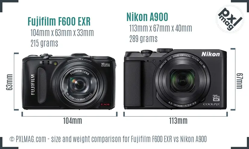 Fujifilm F600 EXR vs Nikon A900 size comparison