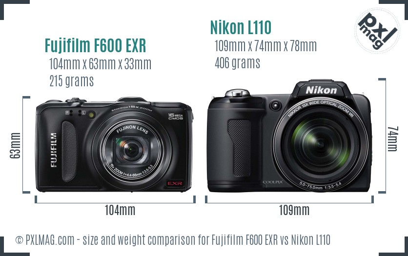 Fujifilm F600 EXR vs Nikon L110 size comparison
