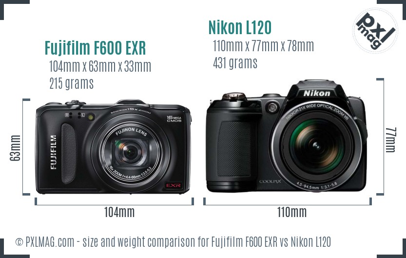 Fujifilm F600 EXR vs Nikon L120 size comparison