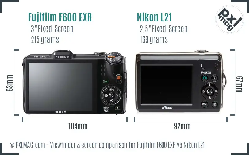 Fujifilm F600 EXR vs Nikon L21 Screen and Viewfinder comparison