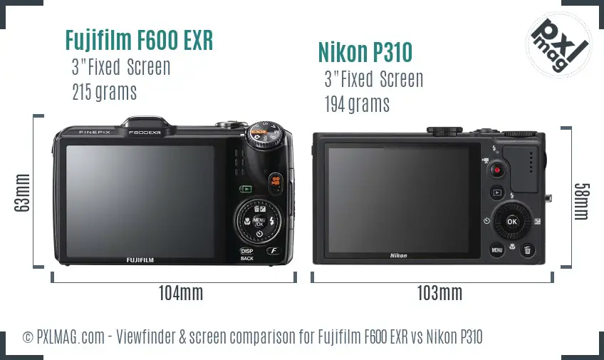 LCD screen and interface comparison
