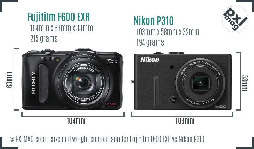 Physical size and ergonomics comparison