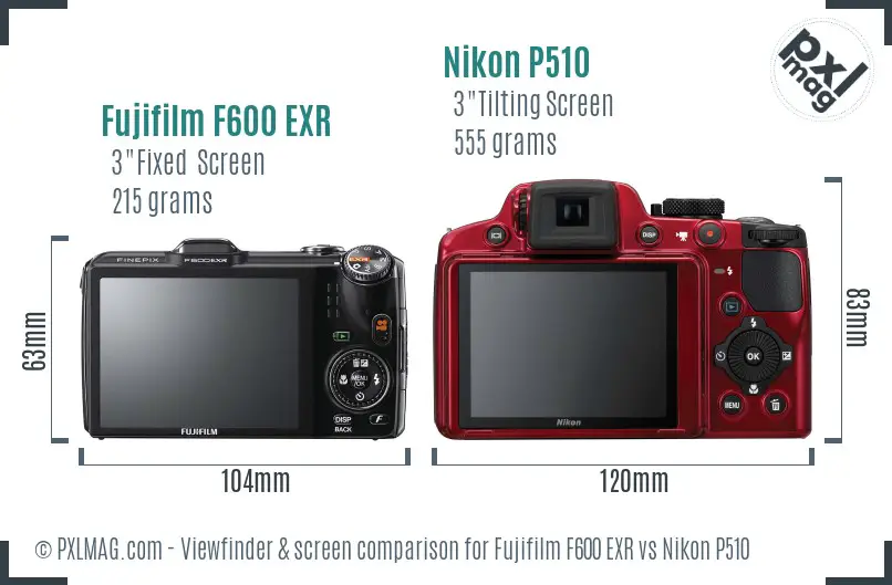 Fujifilm F600 EXR vs Nikon P510 Screen and Viewfinder comparison