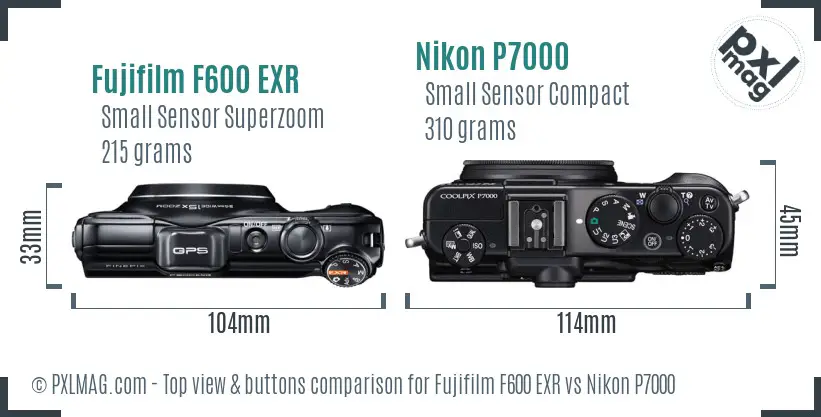 Top view design and control layout comparison