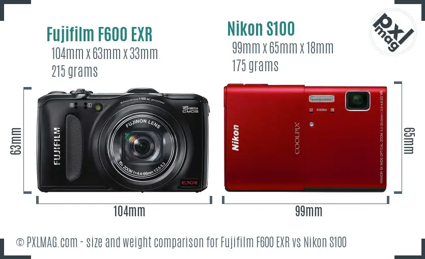 Fujifilm F600 EXR vs Nikon S100 size comparison