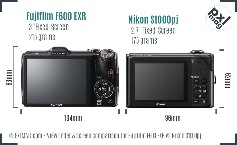 Fujifilm F600 EXR vs Nikon S1000pj Screen and Viewfinder comparison