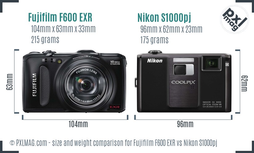 Fujifilm F600 EXR vs Nikon S1000pj size comparison Fujifilm F600 EXR vs Nikon S1000pj size comparison