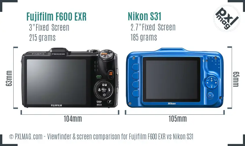 Fujifilm F600 EXR vs Nikon S31 Screen and Viewfinder comparison