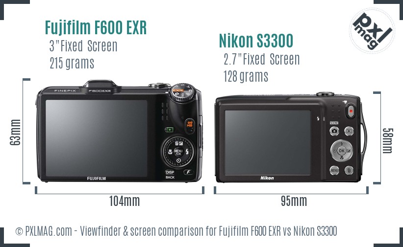 Fujifilm F600 EXR vs Nikon S3300 Screen and Viewfinder comparison