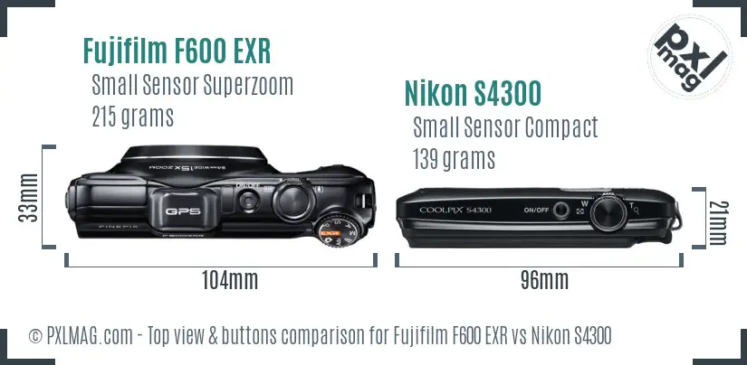 Top view design and control layout comparison