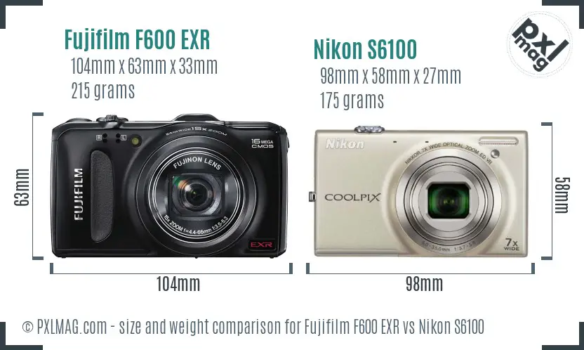Fujifilm F600 EXR vs Nikon S6100 size comparison