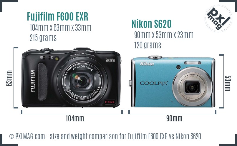 Fujifilm F600 EXR vs Nikon S620 size comparison