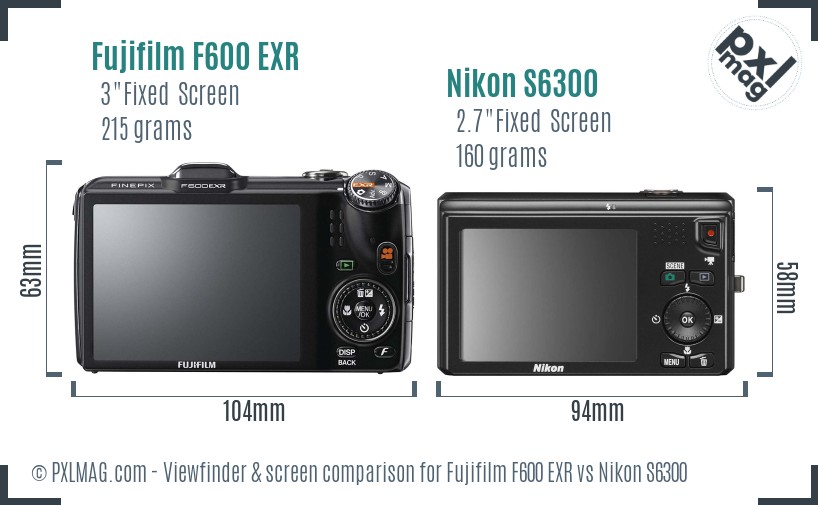 Fujifilm F600 EXR vs Nikon S6300 Screen and Viewfinder comparison
