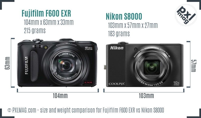 Fujifilm F600 EXR vs Nikon S8000 size comparison