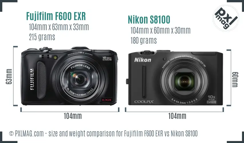 Fujifilm F600 EXR vs Nikon S8100 size comparison