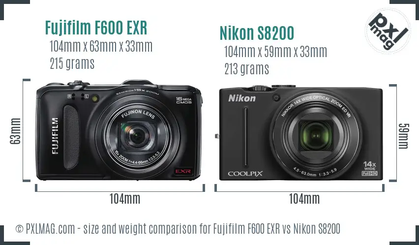 Fujifilm F600 EXR vs Nikon S8200 size comparison