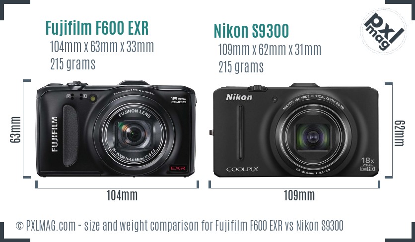 Fujifilm F600 EXR vs Nikon S9300 size comparison