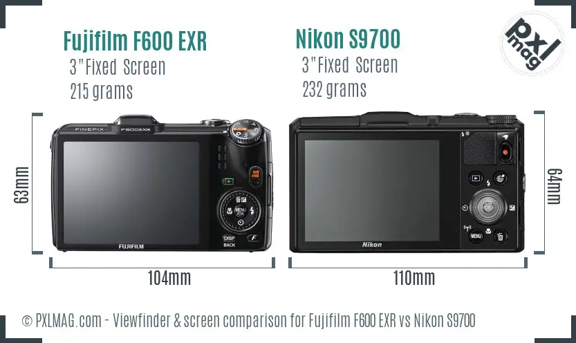 LCD screen and interface comparison