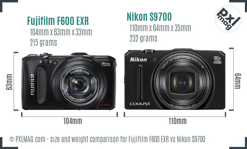 Physical size and ergonomics comparison