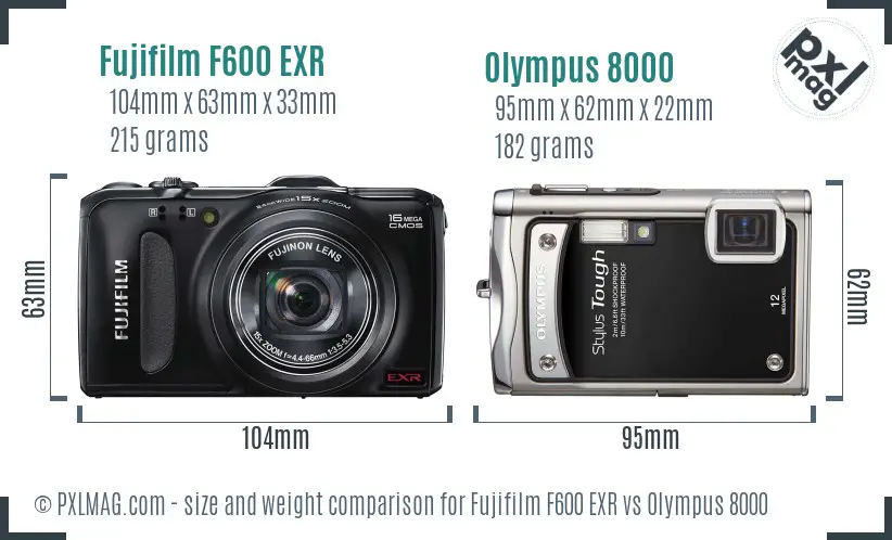 Fujifilm F600 EXR vs Olympus 8000 size comparison