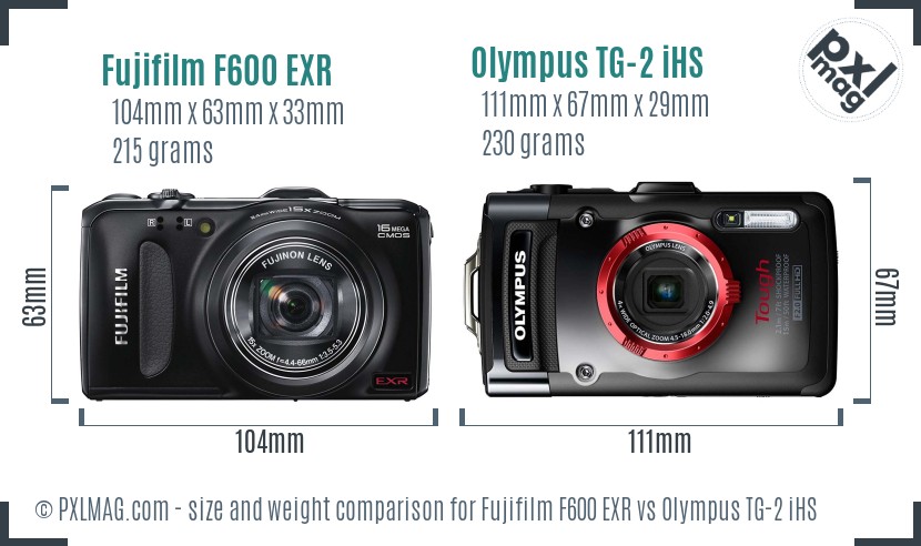 Fujifilm F600 EXR vs Olympus TG-2 iHS size comparison